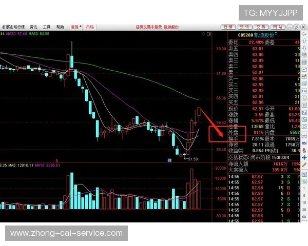 开云波胆赔率高吗避坑防骗看懂高频玩法
